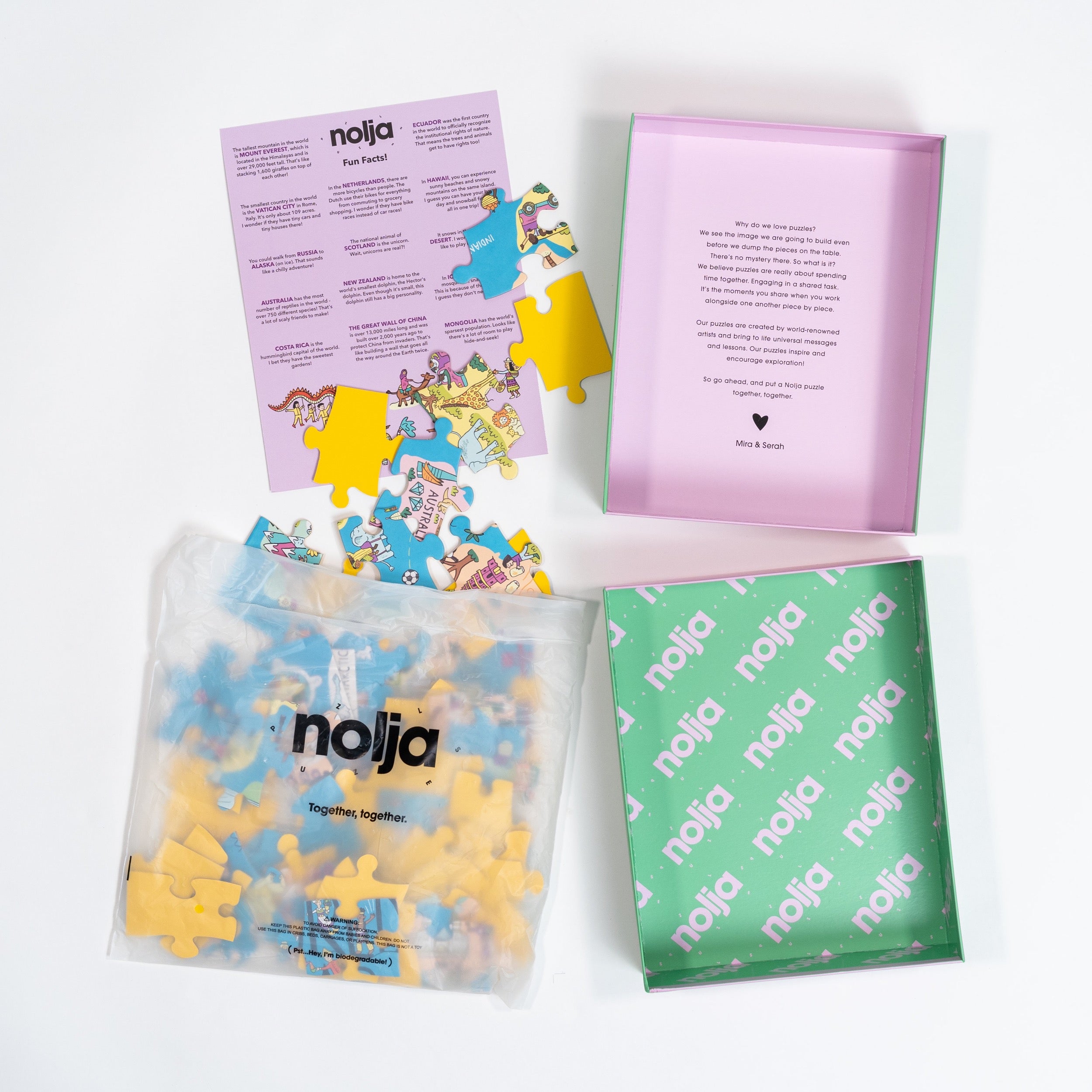 Wonderful World Puzzle – NoljaPlay